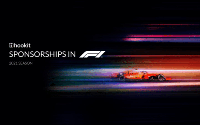 VIDEO: F1 Sponsorship & Social Media Season Recap